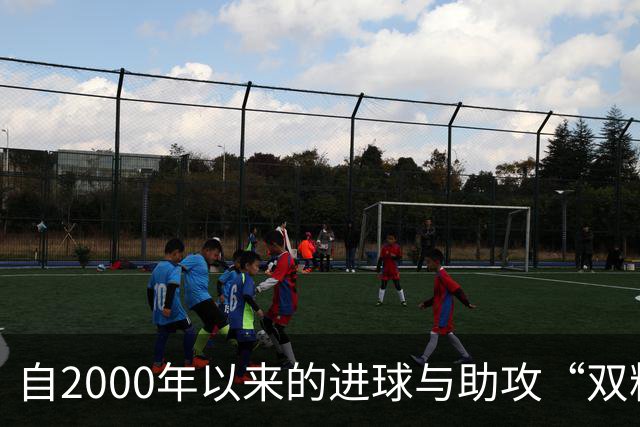 自2000年以来的进球与助攻“双料王”：梅西与C罗屈指可数，姆巴佩跃升第11位